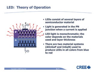 LED: Theory of Operation


                                • LEDs consist of several layers of
                                  semiconductor material
                                • Light is generated in the PN
                                  junction when a current is applied
                                • LED light is monochromatic; the
                                  color depends on the materials
                                  used and layer thickness
                                • There are two material systems
                                  (AlInGaP and InGaN) used to
                                  produce LEDs in all colors from blue
                                  to red




  Copyright © 2009 Cree, Inc.              pg. 11
 