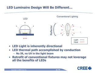 LED Luminaire Design Will Be Different…

                                               Conventional Lighting
                      LED




                                  Reflector
                                                               Light
                                                               Heat

 • LED Light is inherently directional
 • LED thermal path accomplished by conduction
     – No IR, no UV in the light beam
 • Retrofit of conventional fixtures may not leverage
   all the benefits of LEDs


  Copyright © 2009 Cree, Inc.                 pg. 125
 