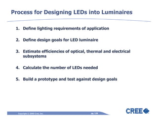 Process for Designing LEDs into Luminaires

 1. Define lighting requirements of application

 2. Define design goals for LED luminaire

 3. Estimate efficiencies of optical, thermal and electrical
    subsystems

 4. Calculate the number of LEDs needed

 5. Build a prototype and test against design goals




  Copyright © 2009 Cree, Inc.          pg. 126
 
