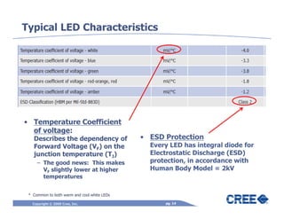 Typical LED Characteristics




• Temperature Coefficient
  of voltage:
   Describes the dependency of               • ESD Protection
   Forward Voltage (VF) on the                 Every LED has integral diode for
   junction temperature (TJ)                   Electrostatic Discharge (ESD)
     – The good news: This makes               protection, in accordance with
       VF slightly lower at higher             Human Body Model = 2kV
       temperatures


 * Common to both warm and cool white LEDs

   Copyright © 2009 Cree, Inc.                     pg. 14
 