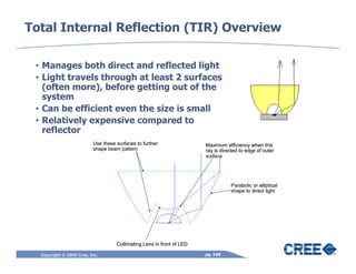 Total Internal Reflection (TIR) Overview

 • Manages both direct and reflected light
 • Light travels through at least 2 surfaces
   (often more), before getting out of the
   system
 • Can be efficient even the size is small
 • Relatively expensive compared to
   reflector
                          Use these surfaces to further                Maximum efficiency when this
                          shape beam pattern                           ray is directed to edge of outer
                                                                       surface




                                                                                  Parabolic or elliptical
                                                                                  shape to direct light




                                    Collimating Lens in front of LED

  Copyright © 2009 Cree, Inc.                                          pg. 140
 