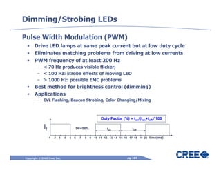 Dimming/Strobing LEDs

Pulse Width Modulation (PWM)
 •     Drive LED lamps at same peak current but at low duty cycle
 •     Eliminates matching problems from driving at low currents
 •     PWM frequency of at least 200 Hz
         – < 70 Hz produces visible flicker,
         – < 100 Hz: strobe effects of moving LED
         – > 1000 Hz: possible EMC problems
 •     Best method for brightness control (dimming)
 •     Applications
         –   EVL Flashing, Beacon Strobing, Color Changing/Mixing



                                                           Duty Factor (%) = ton/(ton+toff)*100

              If                       DF=50%                 ton             toff

                   1   2   3   4   5   6   7   8   9   10 11 12 13 14 15 16 17 18 19 20   time(ms)




Copyright © 2009 Cree, Inc.                                                pg. 164
 