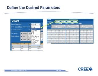 Define the Desired Parameters




  Copyright © 2009 Cree, Inc.   pg. 171
 