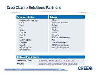 Cree XLamp Solutions Partners

            Secondary Optics                           Drivers
                BrightView Technologies                   Allegro
                Carclo                                    Austria microsystems
                Fraen                                     Infinilux
                G&L                                       Intersil
                Genius                                    Magtech
                ideaLED                                   Maxim
                Khatod                                    Microchip
                LEDiL                                     National Semiconductor
                LedLink Optics                            NXP
                LTI Optics                                ON Semiconductor
                Luminit                                   ROHM Semiconductor
                Polymer Optics                            Zetex Semiconductors
                RPC Photonics



            Lists on Cree Website
            Secondary Optics              http://www.cree.com/products/xlamp_part.asp
            Drivers                       http://www.cree.com/products/xlamp_drivers.asp


  Copyright © 2009 Cree, Inc.                                  pg. 194
 