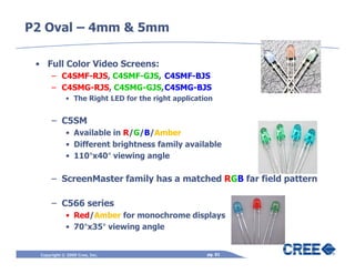 P2 Oval – 4mm & 5mm

 • Full Color Video Screens:
       – C4SMF-RJS, C4SMF-GJS, C4SMF-BJS
       – C4SMG-RJS, C4SMG-GJS,C4SMG-BJS
             • The Right LED for the right application


       – C5SM
             • Available in R/G/B/Amber
             • Different brightness family available
                   °   °
             • 110°x40° viewing angle

       – ScreenMaster family has a matched RGB far field pattern

       – C566 series
             • Red/Amber for monochrome displays
                 °   °
             • 70°x35° viewing angle


  Copyright © 2009 Cree, Inc.                       pg. 61
 