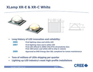 XLamp XR-E & XR-C White




 •    Long history of LED innovation and reliability:
        2006                   First lighting-class cool white LED
        2007                   First lighting-class warm white LED
                               First LED offered in ANSI C78.377A chromaticity bins
                               First 100 lumen cool white LED to ship in volume
        2009                   Approved as DOE Energy Star SSL compliant for lumen maintenance


 •    Tens of millions of LEDs shipping per quarter
 •    Lighting up LED industry’s most high-profile installations

     Copyright © 2009 Cree, Inc.                                     pg. 72
 
