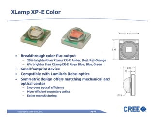 XLamp XP-E Color




 •      Breakthrough color flux output
          –   20% brighter than XLamp XR-C Amber, Red, Red-Orange
          –   6% brighter than XLamp XR-E Royal Blue, Blue, Green
 •      Small footprint device
 •      Compatible with Lumileds Rebel optics
 •      Symmetric design offers matching mechanical and
        optical center
          –   Improves optical efficiency
          –   More efficient secondary optics
          –   Easier manufacturing




     Copyright © 2009 Cree, Inc.                       pg. 89
 
