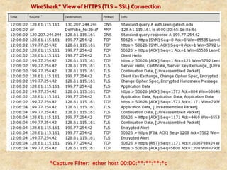 WireShark* View of HTTPS (TLS = SSL) Connection
*Capture Filter: ether host 00:D0:**:**:**:*c
 
