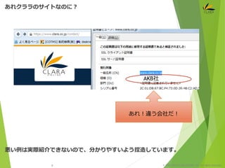 © 1997-2015 CLARA ONLINE, Inc. All rights reserved.
あれクララのサイトなのに？
8
悪い例は実際紹介できないので、分かりやすいよう捏造しています。
AKB社
あれ！違う会社だ！
 