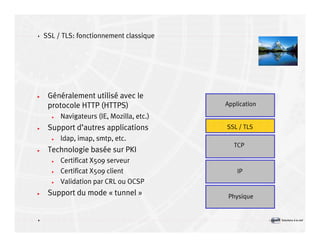 VPN: SSL vs IPSEC