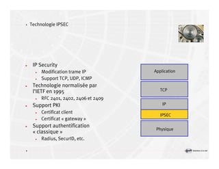 VPN: SSL vs IPSEC