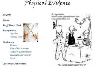 Physical EvidenceLayoutMenuStaff Dress CodeEquipments             Kitchen              Dining roomAmbienceFlavour            Visual Environment            Auditory Environment            Thermal Environment            ScentCustomer Amenities