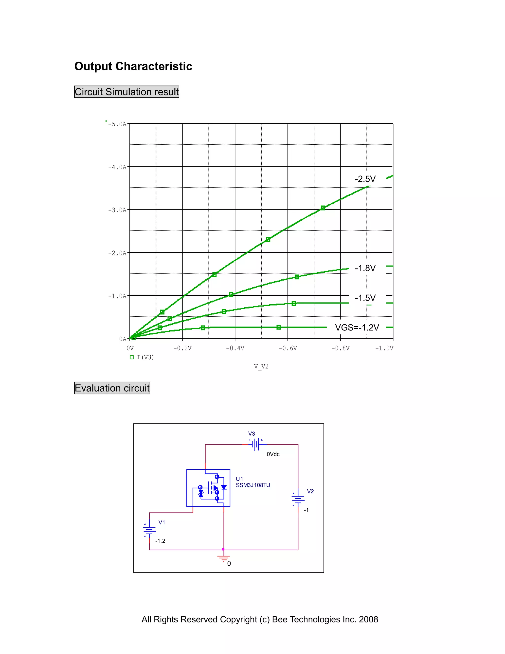 Output Characteristic

Circuit Simulation result


        -5.0A




        -4.0A
                                                                               -2.5V


        -3.0A




        -2.0A

                                                                               -1.8V


        -1.0A                                                                  -1.5V


                                                                        VGS=-1.2V
          0A
            0V                  -0.2V   -0.4V            -0.6V         -0.8V       -1.0V
                 I(V3)
                                                 V_V2


Evaluation circuit



                                                V3


                                                     0Vdc



                                            U1
                                            SSM3J108TU
                                                                  V2


                                                                 -1

                          V1


                         -1.2



                                        0




                  All Rights Reserved Copyright (c) Bee Technologies Inc. 2008
 
