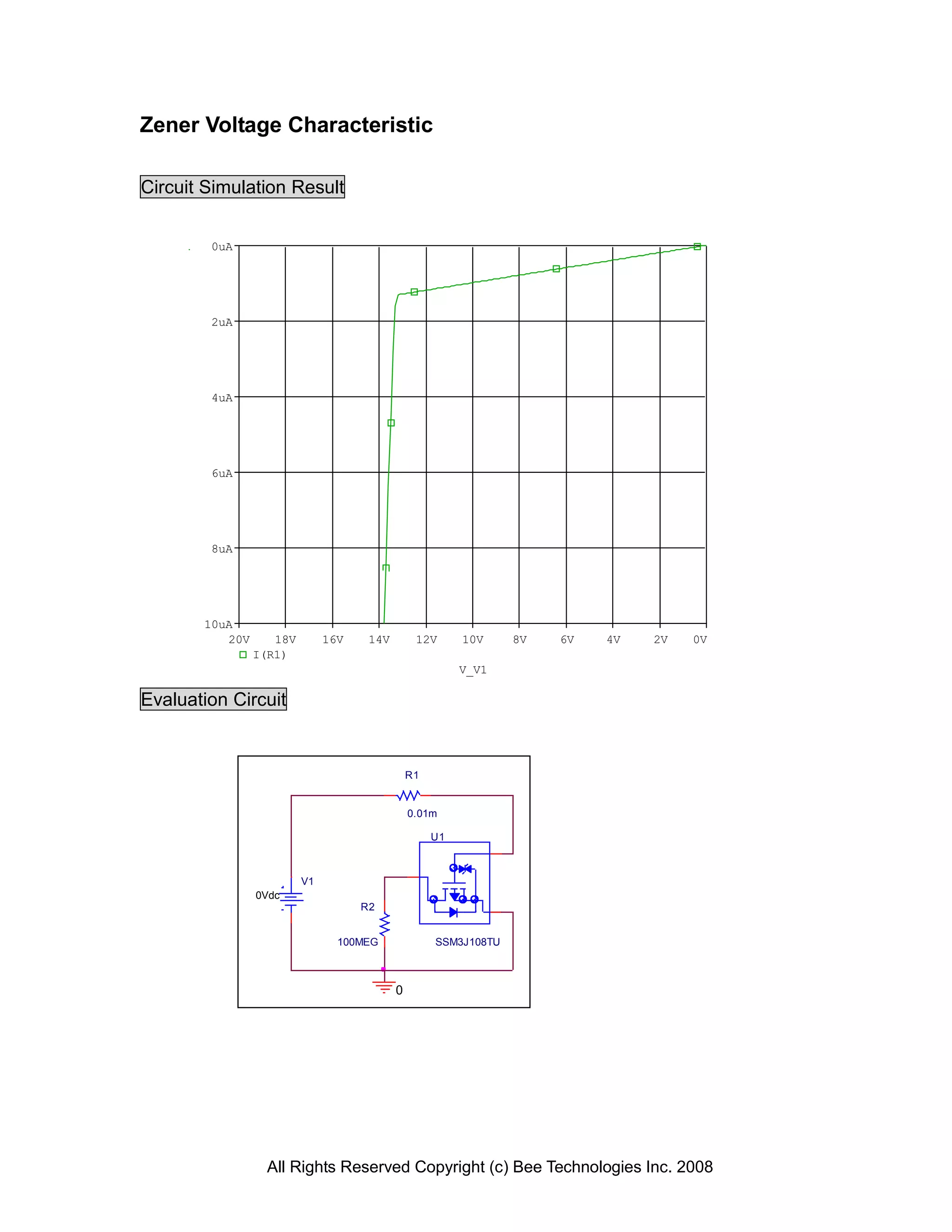 Zener Voltage Characteristic

Circuit Simulation Result


        0uA




        2uA




        4uA




        6uA




        8uA




       10uA
          20V      18V        16V    14V        12V      10V     8V   6V   4V   2V   0V
                I(R1)
                                                         V_V1

Evaluation Circuit


                                               R1


                                               0.01m

                                                    U1



                         V1
                0Vdc
                                    R2


                                100MEG              SSM3J108TU



                                           0




                 All Rights Reserved Copyright (c) Bee Technologies Inc. 2008
 