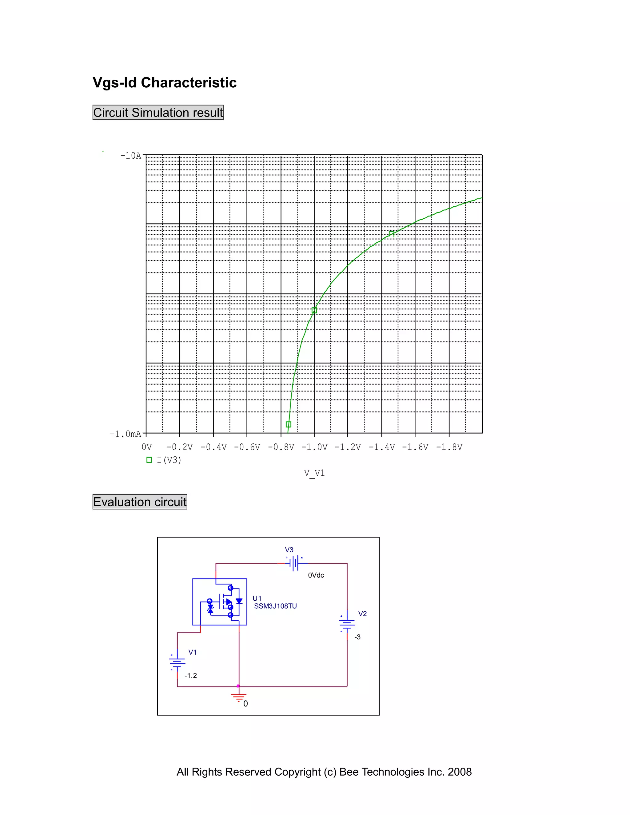 Vgs-Id Characteristic

Circuit Simulation result


     -10A




   -1.0mA
         0V     -0.2V -0.4V -0.6V -0.8V -1.0V -1.2V -1.4V -1.6V -1.8V
              I(V3)
                                         V_V1

Evaluation circuit


                                         V3


                                               0Vdc


                                  U1
                                  SSM3J108TU
                                                       V2


                                                      -3

                     V1


                   -1.2



                              0




                 All Rights Reserved Copyright (c) Bee Technologies Inc. 2008
 