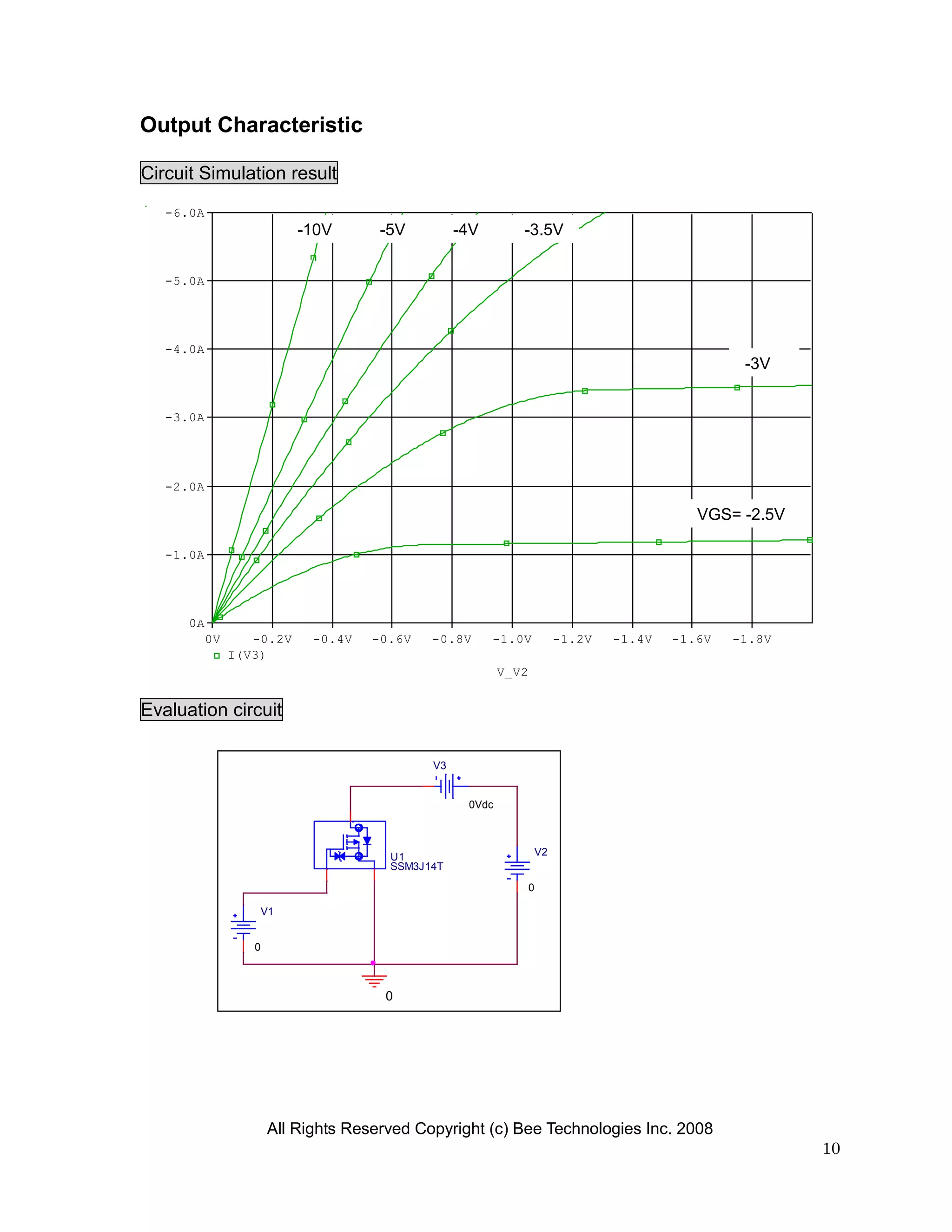 Output Characteristic

Circuit Simulation result
   -6.0A
                           -10V       -5V         -4V        -3.5V


   -5.0A




   -4.0A
                                                                                                   -3V


   -3.0A




   -2.0A

                                                                                             VGS= -2.5V

   -1.0A




      0A
           0V      -0.2V     -0.4V   -0.6V   -0.8V      -1.0V             -1.2V   -1.4V   -1.6V   -1.8V
                I(V3)
                                                          V_V2


Evaluation circuit

                                             V3


                                                   0Vdc



                                       U1                            V2
                                       SSM3J14T
                                                                 0

                    V1


                   0



                                      0




                       All Rights Reserved Copyright (c) Bee Technologies Inc. 2008
                                                                                                          10
 