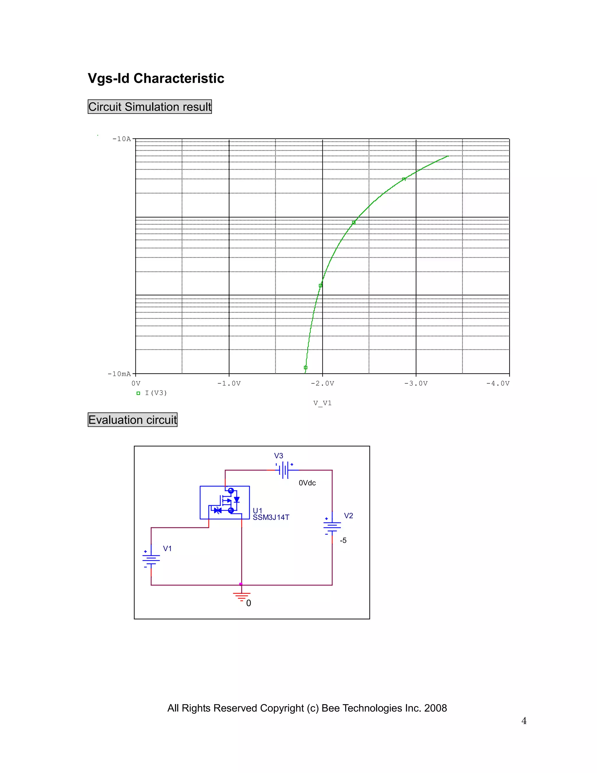 Vgs-Id Characteristic

Circuit Simulation result

    -10A




   -10mA
           0V                 -1.0V                    -2.0V          -3.0V        -4.0V
                I(V3)
                                                        V_V1

Evaluation circuit

                                              V3


                                                     0Vdc


                                          U1
                                          SSM3J14T              V2


                                                               -5
                   V1




                                      0




                    All Rights Reserved Copyright (c) Bee Technologies Inc. 2008
                                                                                           4
 
