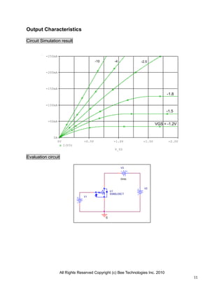 Output Characteristics
Circuit Simulation result

-250mA

-10

-4

-2.5

-200mA

-150mA

-1.8
-100mA

-1.5
-50mA

VGS = -1.2V

0A
0V

-0.5V

-1.0V

-1.5V

-2.0V

I(V3)
V_V2

Evaluation circuit
V3

0Vdc

V2
U1
SSM3J35CT
V1

0

All Rights Reserved Copyright (c) Bee Technologies Inc. 2010
11

 