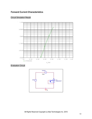 Forward Current Characteristics
Circuit Simulation Result
1.0A

100mA

10mA

1.0mA

100uA

10uA
0V

0.2V
I(Vsense)

0.4V

0.6V

0.8V

1.0V

1.2V

1.4V

V_VDS

Evaluation Circuit
Vsense

0Vdc

VDS

U1
SSM3J35CT

0

All Rights Reserved Copyright (c) Bee Technologies Inc. 2010
12

 