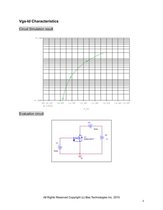 Vgs-Id Characteristics
Circuit Simulation result
-1.0A

-1.0mA
0V -0.2V
I(V3)

-0.6V

-1.0V

-1.4V

-1.8V

-2.2V

-2.6V -3.0V

V_V1

Evaluation circuit
V3

0Vdc
V2
U1
SSM3J35CT

-3

V1

0Vdc

0

All Rights Reserved Copyright (c) Bee Technologies Inc. 2010
4

 
