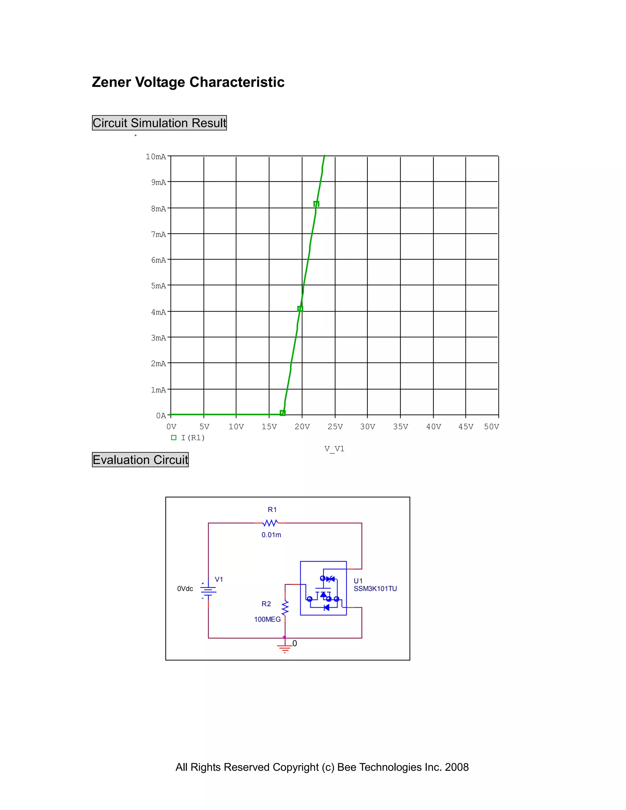 Zener Voltage Characteristic

Circuit Simulation Result

         10mA

          9mA


          8mA

          7mA

          6mA

          5mA


          4mA

          3mA

          2mA


          1mA

           0A
             0V       5V        10V    15V     20V   25V     30V    35V   40V   45V   50V
                  I(R1)
                                                     V_V1
Evaluation Circuit


                                         R1


                                       0.01m




                           V1                               U1
                  0Vdc                                      SSM3K101TU

                                       R2

                                      100MEG


                                               0




                All Rights Reserved Copyright (c) Bee Technologies Inc. 2008
 