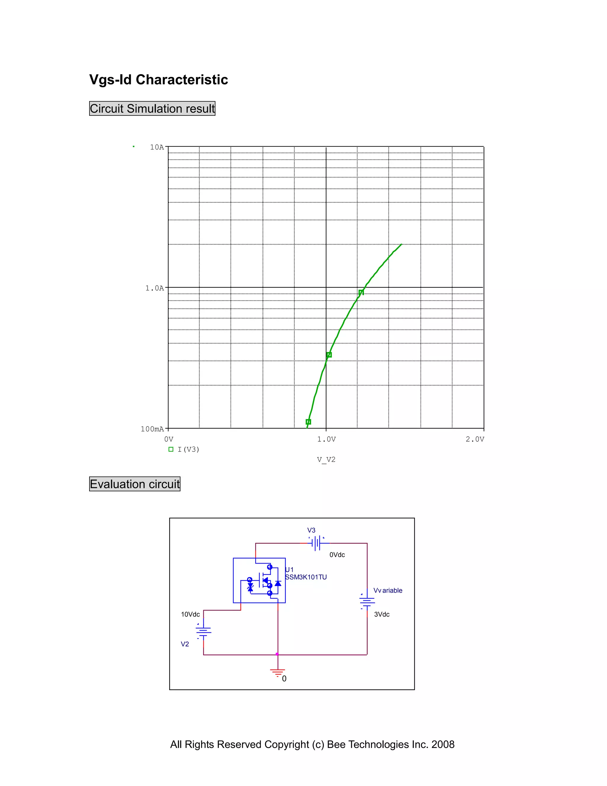 Vgs-Id Characteristic

Circuit Simulation result


            10A




           1.0A




          100mA
               0V                                   1.0V                         2.0V
                    I(V3)
                                                    V_V2


Evaluation circuit


                                               V3


                                                       0Vdc

                                          U1
                                          SSM3K101TU

                                                              Vv ariable


                     10Vdc                                    3Vdc



                     V2




                                         0




                  All Rights Reserved Copyright (c) Bee Technologies Inc. 2008
 