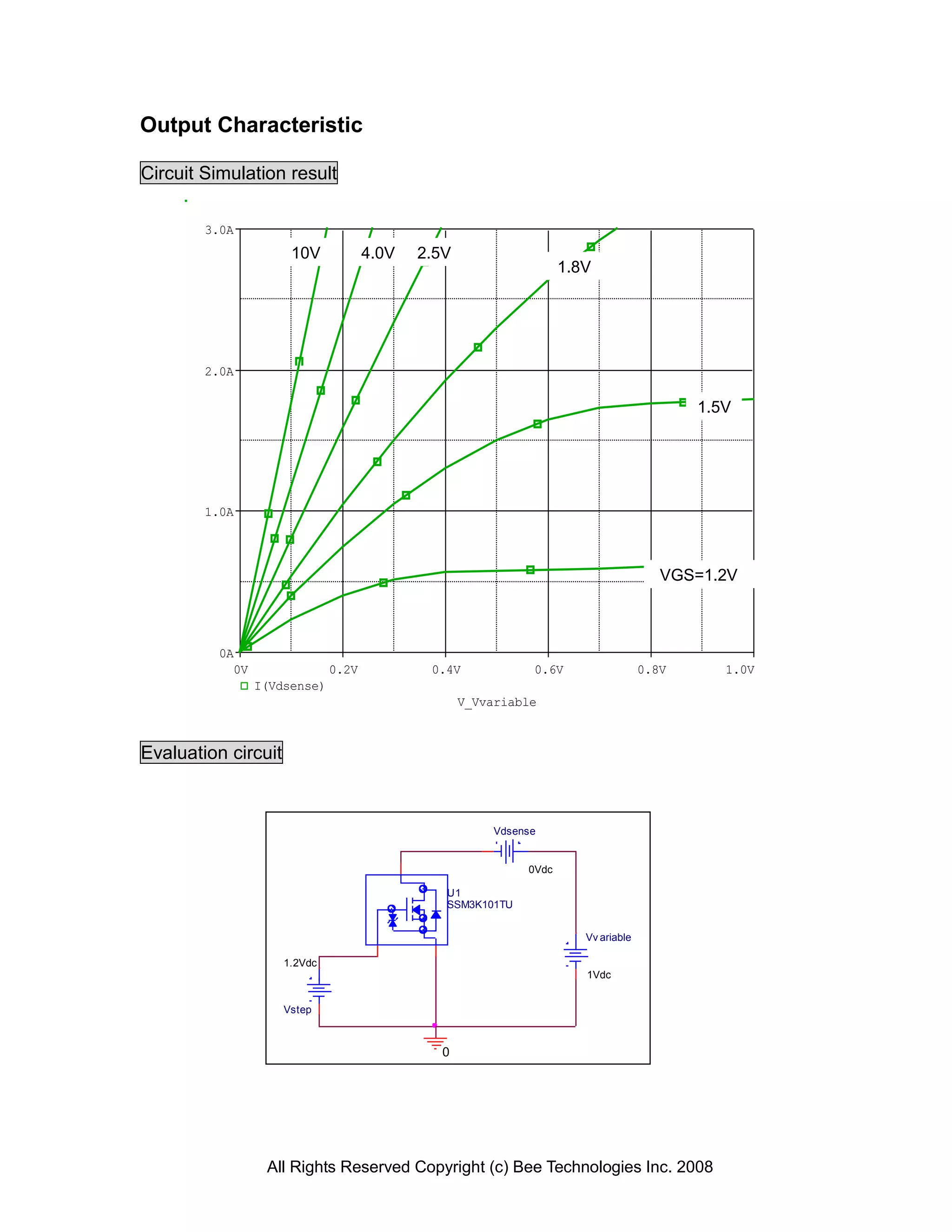Output Characteristic

Circuit Simulation result

        3.0A
                      10V            4.0V   2.5V
                                                                    1.8V




        2.0A

                                                                                           1.5V




        1.0A




                                                                                       VGS=1.2V



         0A
           0V                 0.2V           0.4V             0.6V                  0.8V      1.0V
                I(Vdsense)
                                                   V_Vvariable



Evaluation circuit



                                                        Vdsense


                                                             0Vdc

                                               U1
                                               SSM3K101TU


                                                                       Vv ariable

                     1.2Vdc
                                                                       1Vdc


                     Vstep



                                              0




                 All Rights Reserved Copyright (c) Bee Technologies Inc. 2008
 