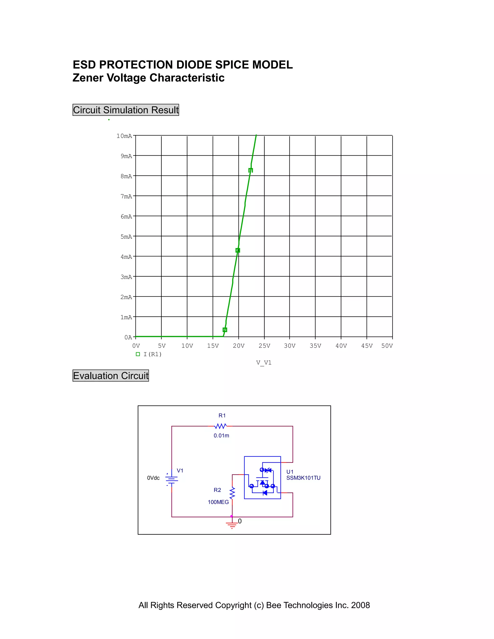 ESD PROTECTION DIODE SPICE MODEL
Zener Voltage Characteristic

Circuit Simulation Result

          10mA


           9mA


           8mA


           7mA


           6mA


           5mA


           4mA


           3mA


           2mA


           1mA


            0A
              0V       5V    10V   15V      20V   25V    30V   35V    40V   45V   50V
                   I(R1)
                                                  V_V1

Evaluation Circuit


                                      R1


                                    0.01m




                            V1                           U1
                    0Vdc                                 SSM3K101TU

                                    R2

                                   100MEG


                                             0




                 All Rights Reserved Copyright (c) Bee Technologies Inc. 2008
 