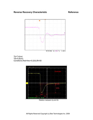 Reverse Recovery Characteristic                                        Reference




Trj=7.4(ns)
Trb=5.8(ns)
Conditions:Ifwd=lrev=0.2(A),Rl=50




                                                     Example




                               Relation between trj and trb




              All Rights Reserved Copyright (c) Bee Technologies Inc. 2008
 