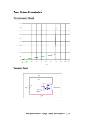 Zener Voltage Characteristic

Circuit Simulation Result

      10uA

       9uA


       8uA

       7uA


       6uA

       5uA

       4uA


       3uA

       2uA


       1uA

        0A
          0V       2V   4V     6V           8V   10V    12V    14V     16V   18V   20V
               I(R1)
                                                 V_V1


Evaluation Circuit


                                     R1


                                    0.01m




                        V1                                    U1
                 0Vdc                                         SSM3K102TU

                                    R2

                                100MEG


                                             0




                  All Rights Reserved Copyright (c) Bee Technologies Inc. 2008
 