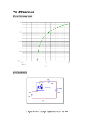 Vgs-Id Characteristic

Circuit Simulation result


       10A




       1.0A




      100mA




       10mA




      1.0mA
           0V                                   1.0V                            2.0V
                I(V3)
                                                V_V2




Evaluation circuit


                                                       V3


                                                            0Vdc


                                                U1
                                                SSM3K102TU
                                                                   Vv ariable


                        10Vdc                                      3Vdc



                        V2




                                            0




                   All Rights Reserved Copyright (c) Bee Technologies Inc. 2008
 