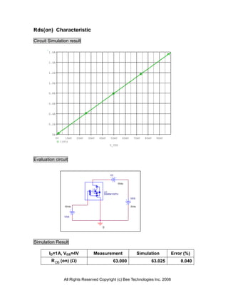 Rds(on) Characteristic

Circuit Simulation result

        1.6A


        1.4A


        1.2A


        1.0A


        0.8A


        0.6A


        0.4A


        0.2A


         0A
           0V      10mV   20mV   30mV   40mV   50mV      60mV     70mV    80mV   90mV
                I(V3)
                                               V_VDS




Evaluation circuit


                                               V3


                                                      0Vdc


                                          U1
                                          SSM3K102TU
                                                                VDS


                  10Vdc                                         0Vdc



                  VGS



                                          0




Simulation Result

        ID=1A, VGS=4V               Measurement                        Simulation       Error (%)
         R DS (on) ()                              63.000                   63.025         0.040



                  All Rights Reserved Copyright (c) Bee Technologies Inc. 2008
 