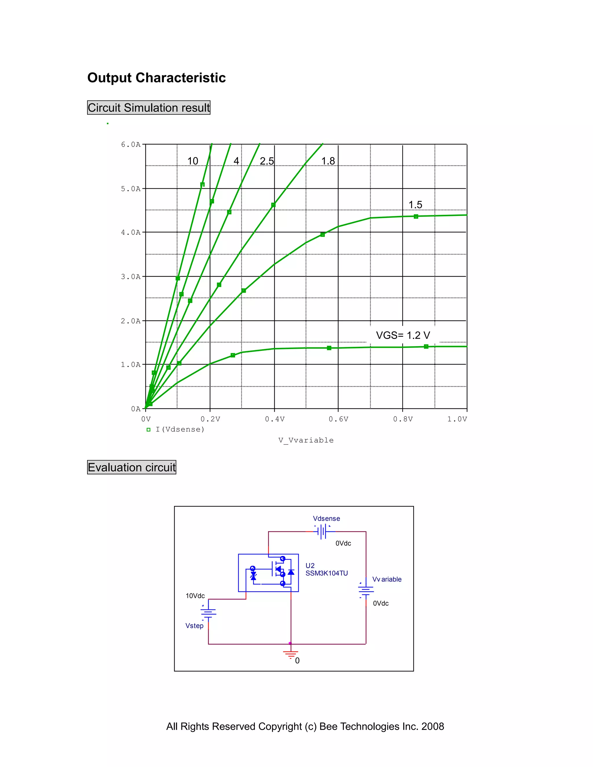 Output Characteristic

Circuit Simulation result


      6.0A

                        10        4     2.5             1.8

      5.0A

                                                                                  1.5

      4.0A




      3.0A




      2.0A
                                                                      VGS= 1.2 V

      1.0A




        0A
             0V            0.2V          0.4V             0.6V              0.8V        1.0V
                  I(Vdsense)
                                              V_Vvariable


Evaluation circuit



                                                      Vdsense


                                                              0Vdc


                                                     U2
                                                     SSM3K104TU
                                                                     Vv ariable

                        10Vdc
                                                                     0Vdc


                        Vstep




                                                 0




                    All Rights Reserved Copyright (c) Bee Technologies Inc. 2008
 