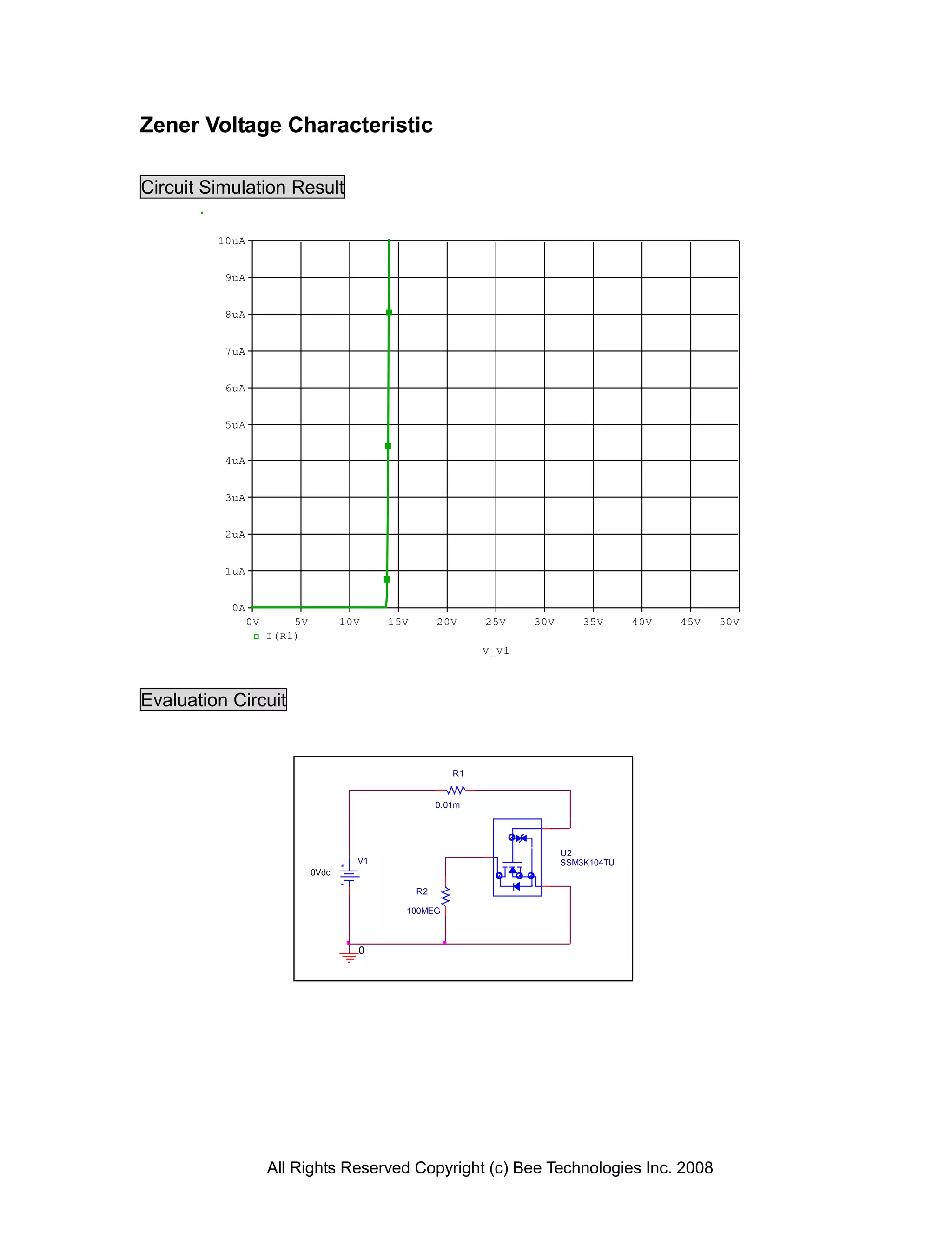 Zener Voltage Characteristic

Circuit Simulation Result

         10uA


          9uA


          8uA


          7uA


          6uA


          5uA


          4uA


          3uA


          2uA


          1uA


           0A
                0V       5V          10V    15V        20V     25V    30V       35V      40V   45V   50V
                     I(R1)
                                                               V_V1



Evaluation Circuit


                                                          R1


                                                       0.01m




                                                                            U2
                                       V1                                   SSM3K104TU
                              0Vdc

                                                  R2

                                              100MEG



                                       0




                     All Rights Reserved Copyright (c) Bee Technologies Inc. 2008
 
