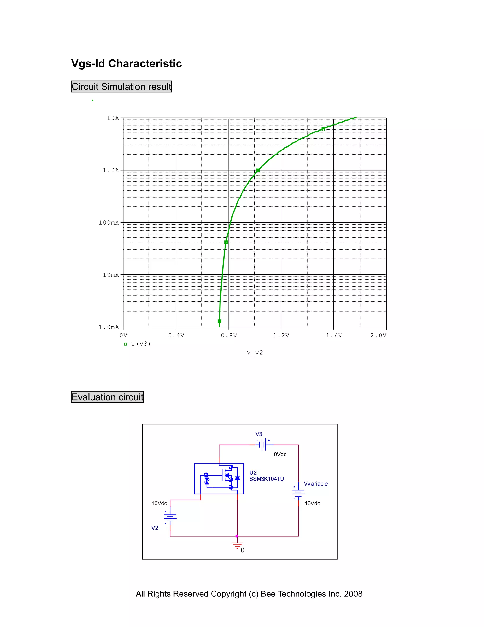 Vgs-Id Characteristic

Circuit Simulation result


        10A




       1.0A




      100mA




       10mA




      1.0mA
              0V                0.4V      0.8V              1.2V            1.6V   2.0V
                   I(V3)
                                                     V_V2




Evaluation circuit


                                                       V3


                                                            0Vdc


                                                     U2
                                                     SSM3K104TU
                                                                   Vv ariable


                        10Vdc                                      10Vdc



                        V2



                                                 0




                    All Rights Reserved Copyright (c) Bee Technologies Inc. 2008
 