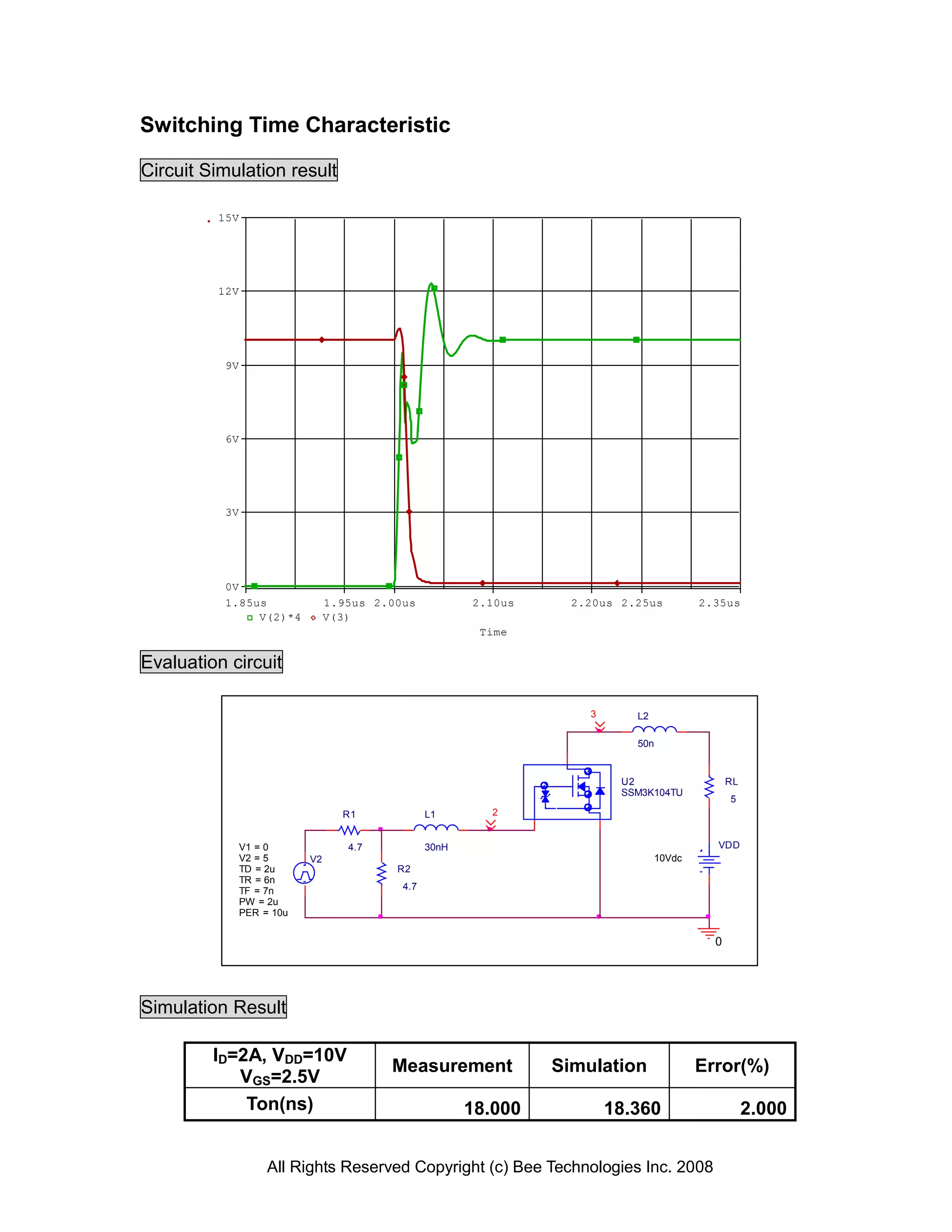 Switching Time Characteristic

Circuit Simulation result

         15V




         12V




          9V




          6V




          3V




          0V
          1.85us                1.95us 2.00us           2.10us     2.20us 2.25us          2.35us
               V(2)*4           V(3)
                                                         Time

Evaluation circuit

                                                                     3      L2

                                                                            50n


                                                                          U2                    RL
                                                                          SSM3K104TU
                                                                                                5
                                  R1             L1        2


               V1 = 0              4.7           30nH                                       VDD
               V2 = 5      V2                                                     10Vdc
               TD = 2u                    R2
               TR = 6n
               TF = 7n                     4.7
               PW = 2u
               PER = 10u


                                                                                            0




Simulation Result

         ID=2A, VDD=10V
                                         Measurement             Simulation               Error(%)
            VGS=2.5V
             Ton(ns)                                    18.000           18.360                      2.000


                    All Rights Reserved Copyright (c) Bee Technologies Inc. 2008
 