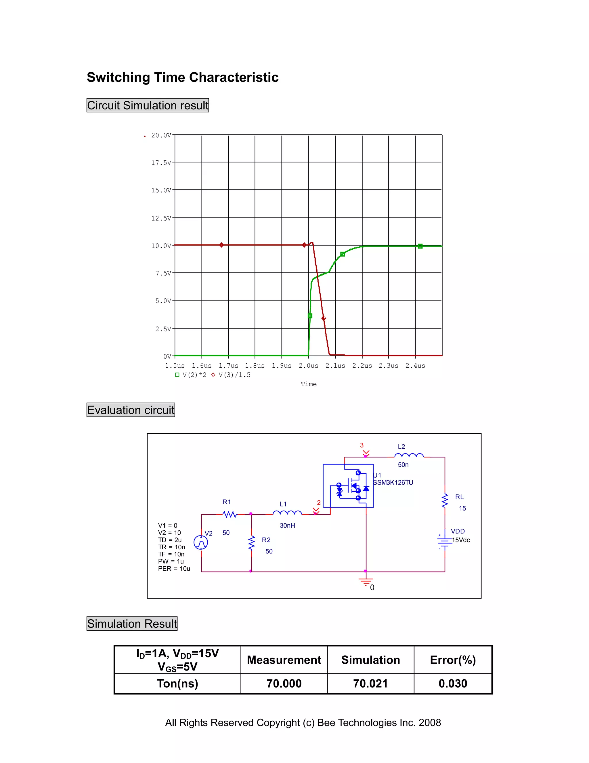 Switching Time Characteristic

Circuit Simulation result

             20.0V


             17.5V


             15.0V


             12.5V


             10.0V


              7.5V


              5.0V


              2.5V


               0V
               1.5us 1.6us 1.7us 1.8us 1.9us 2.0us 2.1us 2.2us 2.3us 2.4us
                   V(2)*2  V(3)/1.5
                                              Time


Evaluation circuit

                                                           3         L2

                                                                     50n
                                                               U1
                                                               SSM3K126TU

                                                                                 RL
                               R1          L1     2
                                                                                  15

              V1 = 0                       30nH
              V2 = 10     V2   50                                               VDD
              TD = 2u                 R2                                        15Vdc
              TR = 10n
              TF = 10n                50
              PW = 1u
              PER = 10u


                                                               0



Simulation Result

          ID=1A, VDD=15V
                                    Measurement        Simulation            Error(%)
              VGS=5V
              Ton(ns)                  70.000            70.021               0.030


                All Rights Reserved Copyright (c) Bee Technologies Inc. 2008
 