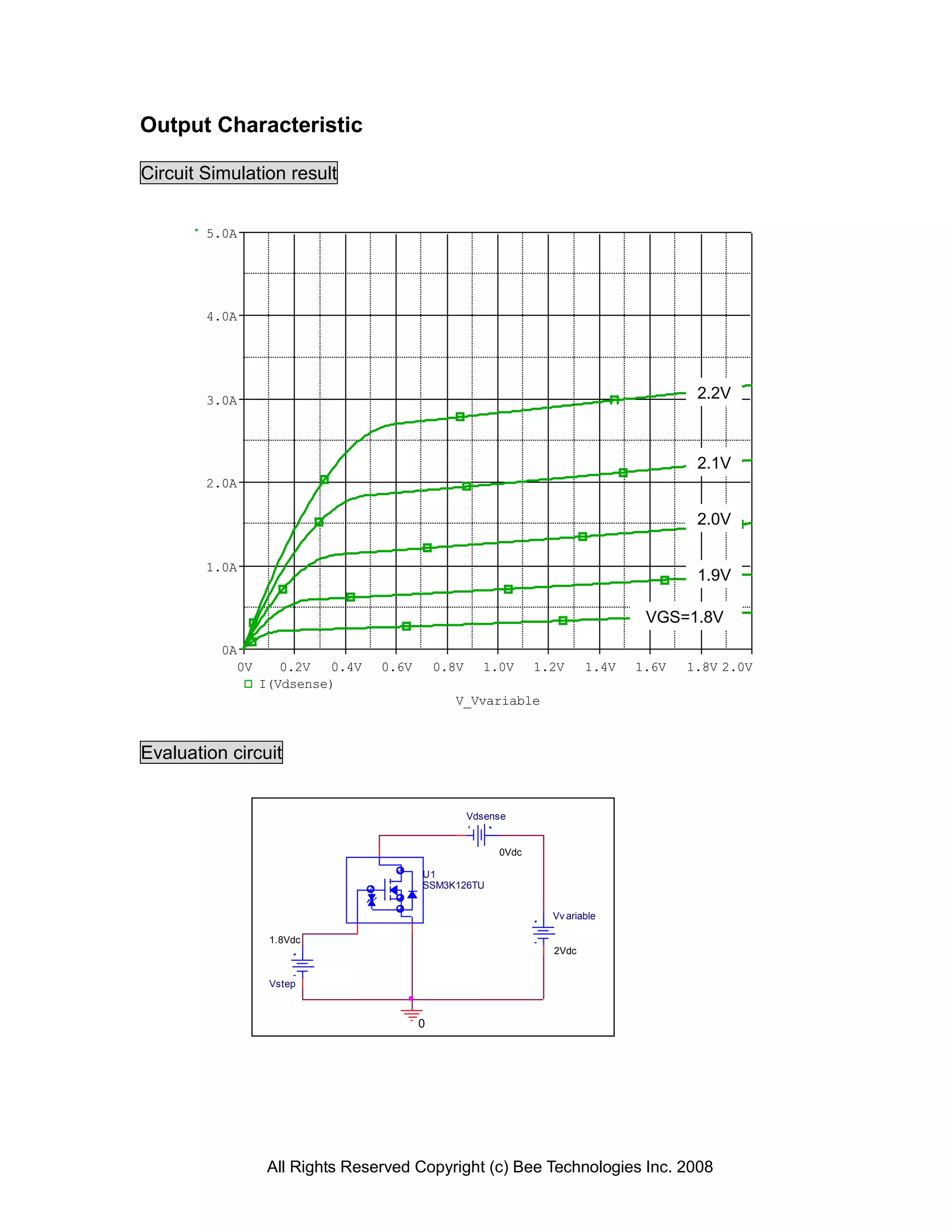 Output Characteristic

Circuit Simulation result


        5.0A




        4.0A




        3.0A                                                                           2.2V



                                                                                       2.1V
        2.0A

                                                                                       2.0V

        1.0A
                                                                                       1.9V

                                                                                VGS=1.8V
          0A
            0V      0.2V  0.4V   0.6V       0.8V     1.0V      1.2V     1.4V   1.6V   1.8V 2.0V
                 I(Vdsense)
                                              V_Vvariable



Evaluation circuit


                                                   Vdsense


                                                        0Vdc

                                        U1
                                        SSM3K126TU


                                                                 Vv ariable

                  1.8Vdc
                                                                 2Vdc


                  Vstep



                                        0




                  All Rights Reserved Copyright (c) Bee Technologies Inc. 2008
 