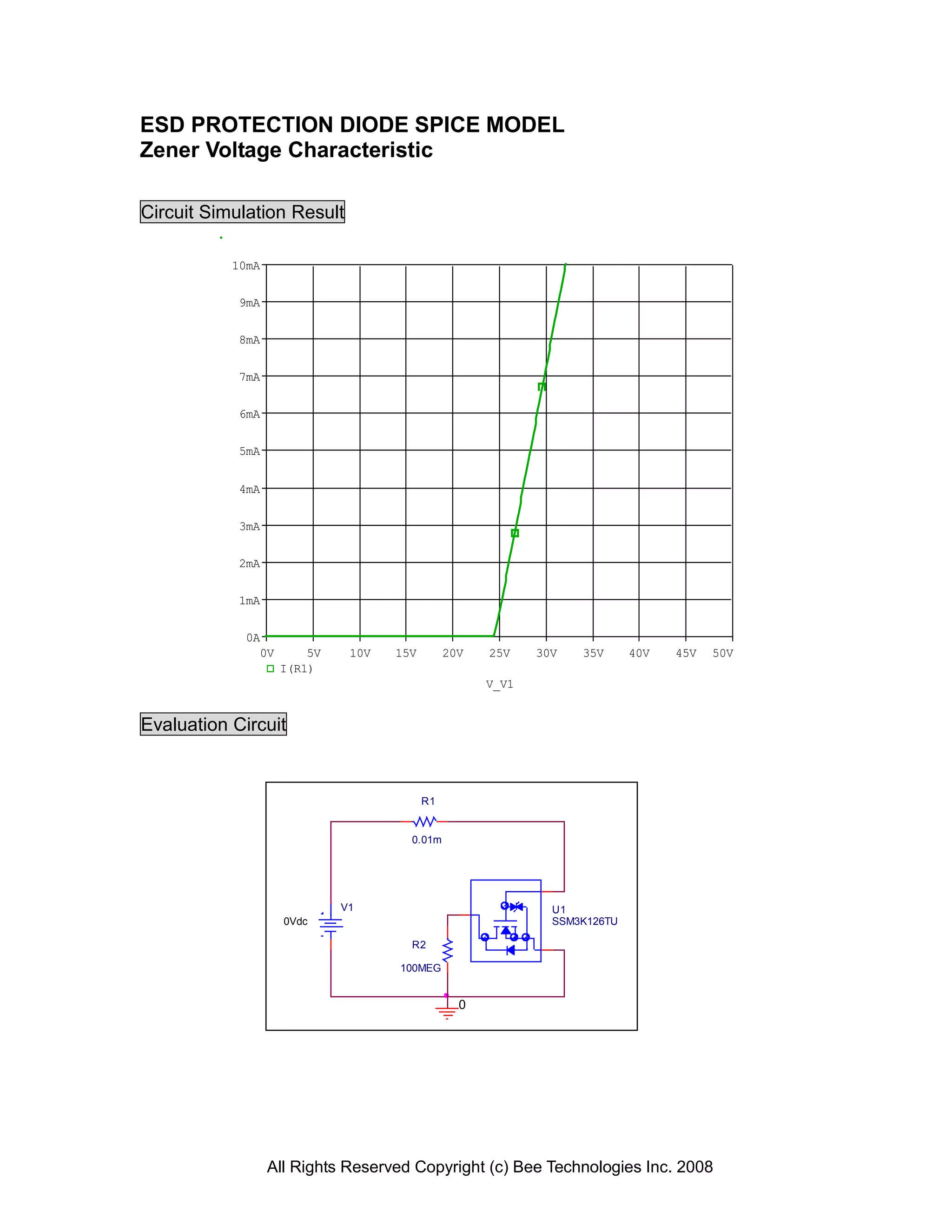 ESD PROTECTION DIODE SPICE MODEL
Zener Voltage Characteristic

Circuit Simulation Result

           10mA


            9mA


            8mA


            7mA


            6mA


            5mA


            4mA


            3mA


            2mA


            1mA


             0A
               0V       5V    10V   15V        20V   25V    30V   35V      40V   45V   50V
                    I(R1)
                                                     V_V1


Evaluation Circuit


                                          R1


                                      0.01m




                             V1                               U1
                    0Vdc                                      SSM3K126TU

                                      R2

                                    100MEG


                                                 0




                  All Rights Reserved Copyright (c) Bee Technologies Inc. 2008
 