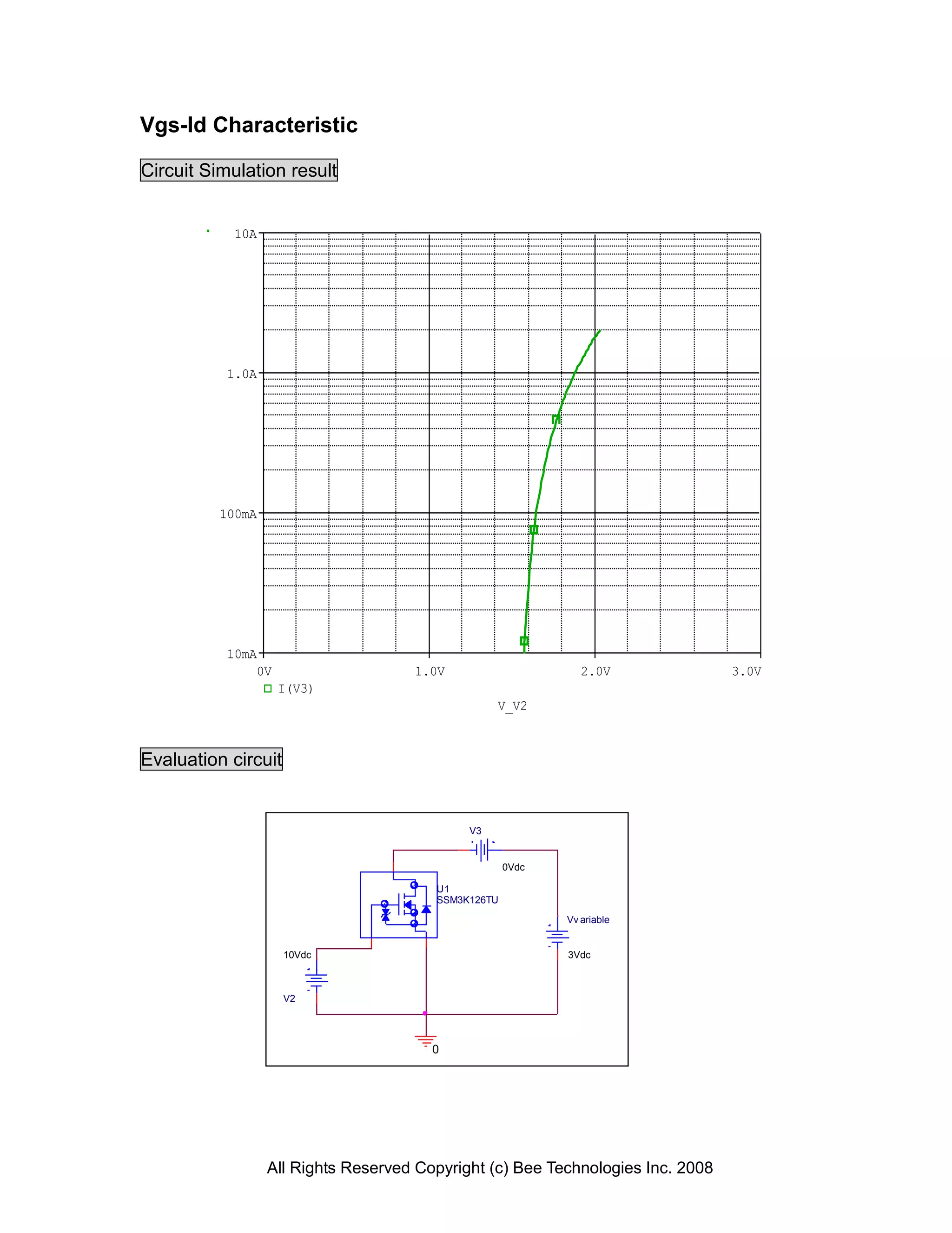 Vgs-Id Characteristic

Circuit Simulation result


           10A




          1.0A




          100mA




          10mA
              0V                     1.0V                      2.0V              3.0V
                   I(V3)
                                                  V_V2



Evaluation circuit


                                             V3


                                                     0Vdc

                                        U1
                                        SSM3K126TU

                                                            Vv ariable


                     10Vdc                                  3Vdc



                     V2




                                        0




                  All Rights Reserved Copyright (c) Bee Technologies Inc. 2008
 