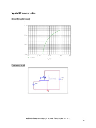 All Rights Reserved Copyright (C) Bee Technologies Inc. 2011
6
V_VGS
0V 1.0V 2.0V 3.0V 4.0V
-I(VDS)
1.0mA
10mA
100mA
1.0A
0
U1
SSM3K15AMFV
VGS
VDS
3V
Vgs-Id Characteristics
Circuit Simulation result
Evaluation circuit
 