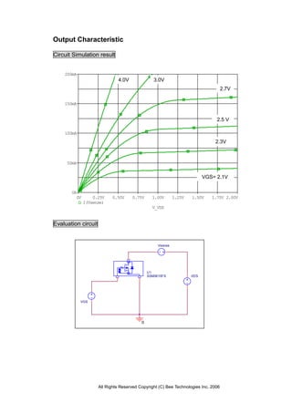 All Rights Reserved Copyright (C) Bee Technologies Inc. 2006
V_VDS
0V 0.25V 0.50V 0.75V 1.00V 1.25V 1.50V 1.75V 2.00V
I(Vsense)
0A
50mA
100mA
150mA
200mA
U1
SSM3K15FS
0
VDS
VGS
Vsense
Output Characteristic
Circuit Simulation result
Evaluation circuit
VGS= 2.1V
2.3V
2.5 V
2.7V
3.0V4.0V
 