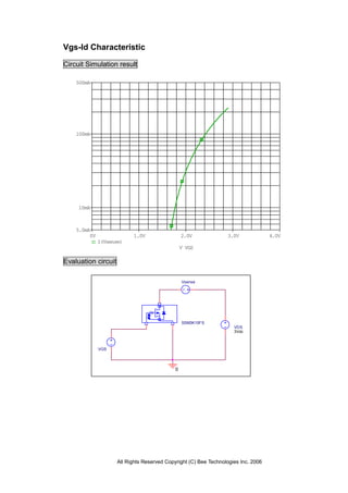 All Rights Reserved Copyright (C) Bee Technologies Inc. 2006
0
SSM3K15FS
VGS
Vsense
VDS
3Vdc
Vgs-Id Characteristic
Circuit Simulation result
Evaluation circuit
V_VGS
0V 1.0V 2.0V 3.0V 4.0V
I(Vsense)
10mA
100mA
5.0mA
500mA
 