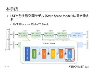 本手法
25
 LSTMを状態空間モデル（State Space Model）に置き換え
る
 RVT Block → SSM-ViT Block
SSM-ViT Block
 