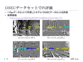 DSECデータセットでの評価
33
 1 Mpxデータセットで学習したモデルでDSECデータセットを評価
 結果動画
 https://youtu.be/WRZZJn6Me9M?si=g5JBNIccSr5sL6-F&t=175
 
