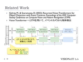 Related Work
10
 Gehrig, M., & Scaramuzza, D. (2023). RecurrentVisionTransformers for
Object Detection with Event Cameras. Proceedings of the IEEE Computer
Society Conference on ComputerVision and Pattern Recognition (CVPR)
 VisionTransformer + LSTMを用いて、イベントカメラから物体検出
𝒆𝑘 = (𝑥𝑘, 𝑦𝑘, 𝑡𝑘, 𝑝𝑘)
画素の
座標
発生
時刻
変化方向
（正/負）
(2𝑇, 𝐻, 𝑊)とすることで、
画像として処理
 