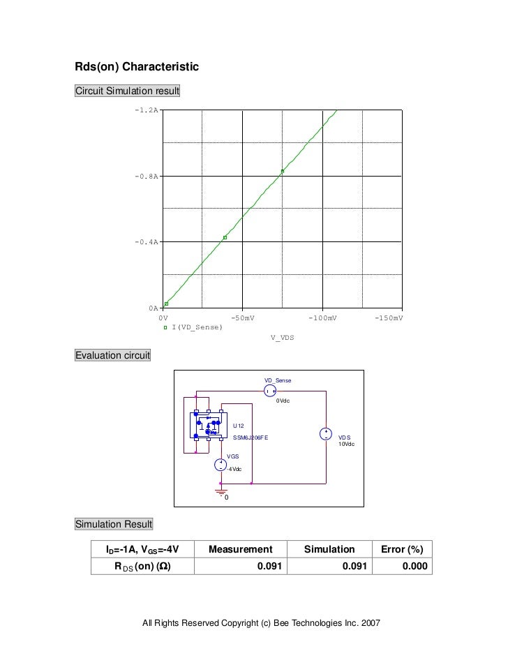 Pcoip Rdp Spice pasebench - Blog