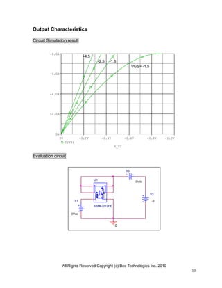 All Rights Reserved Copyright (c) Bee Technologies Inc. 2010
10
0
V2
-3V1
0Vdc
V3
0Vdc
U1
SSM6J212FE
V_V2
0V -0.2V -0.4V -0.6V -0.8V -1.0V
I(V3)
0A
-2.0A
-4.0A
-6.0A
-8.0A
Output Characteristics
Circuit Simulation result
Evaluation circuit
VGS= -1.5
-2.5 -1.8
-4.5
 