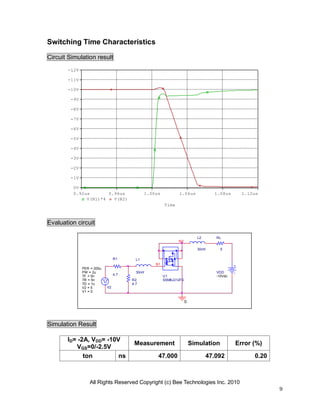 All Rights Reserved Copyright (c) Bee Technologies Inc. 2010
9
Time
0.92us 0.96us 1.00us 1.04us 1.08us 1.12us
V(N1)*4 V(N2)
0V
-1V
-2V
-3V
-4V
-5V
-6V
-7V
-8V
-9V
-10V
-11V
-12V
Switching Time Characteristics
Circuit Simulation result
Evaluation circuit
Simulation Result
ID= -2A, VDD= -10V
VGS=0/-2.5V
Measurement Simulation Error (%)
ton ns 47.000 47.092 0.20
0
VDD
-10Vdc
V2
TD = 1u
TF = 5n
PW = 2u
PER = 200u
V1 = 0
TR = 5n
V2 = 5
U1
SSM6J212FE
L2
30nH
N2
R2
4.7
R1
4.7
L1
30nH
N1
RL
5
 