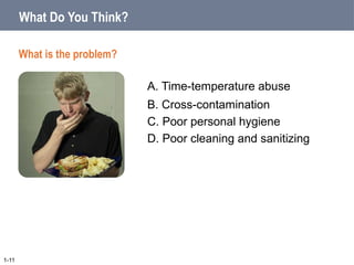 B. Cross-contamination
A. Time-temperature abuse
C. Poor personal hygiene
D. Poor cleaning and sanitizing
What is the problem?
What Do You Think?
1-11
 